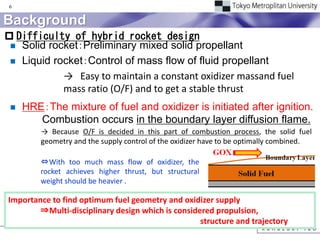 6


Background
 Difficulty of hybrid rocket design
  Solid rocket：Preliminary mixed solid propellant

  Liquid rocket：Control of mass flow of fluid propellant

            → Easy to maintain a constant oxidizer massand fuel
            mass ratio (O/F) and to get a stable thrust
    HRE：The mixture of fuel and oxidizer is initiated after ignition.
        Combustion occurs in the boundary layer diffusion flame.
         → Because O/F is decided in this part of combustion process, the solid fuel
         geometry and the supply control of the oxidizer have to be optimally combined.

         ⇔With too much mass flow of oxidizer, the
         rocket achieves higher thrust, but structural
         weight should be heavier .

Importance to find optimum fuel geometry and oxidizer supply
       ⇒Multi-disciplinary design which is considered propulsion,
                                                  structure and trajectory
 