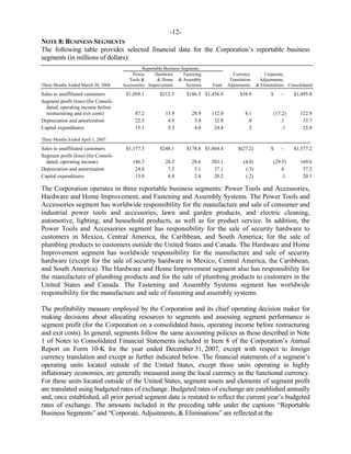 black&decker Q10810Q(Final)