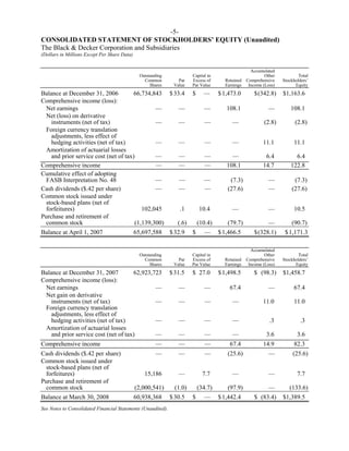 black&decker Q10810Q(Final)