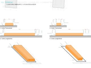 Fuente: PRC lLas
condes,
Fuente Terreno C.I.P
Dibujo: autor
 