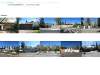 Viviendas




Fuente: Autor
 