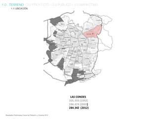 Fuente: Resultados Preliminares Censo de Població n y Vivienda 2012
Dibujo: autor
 