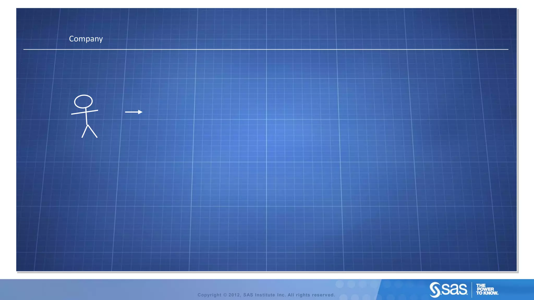 Company




          Copyright © 2012, SAS Institute Inc. All rights reserv ed.
 