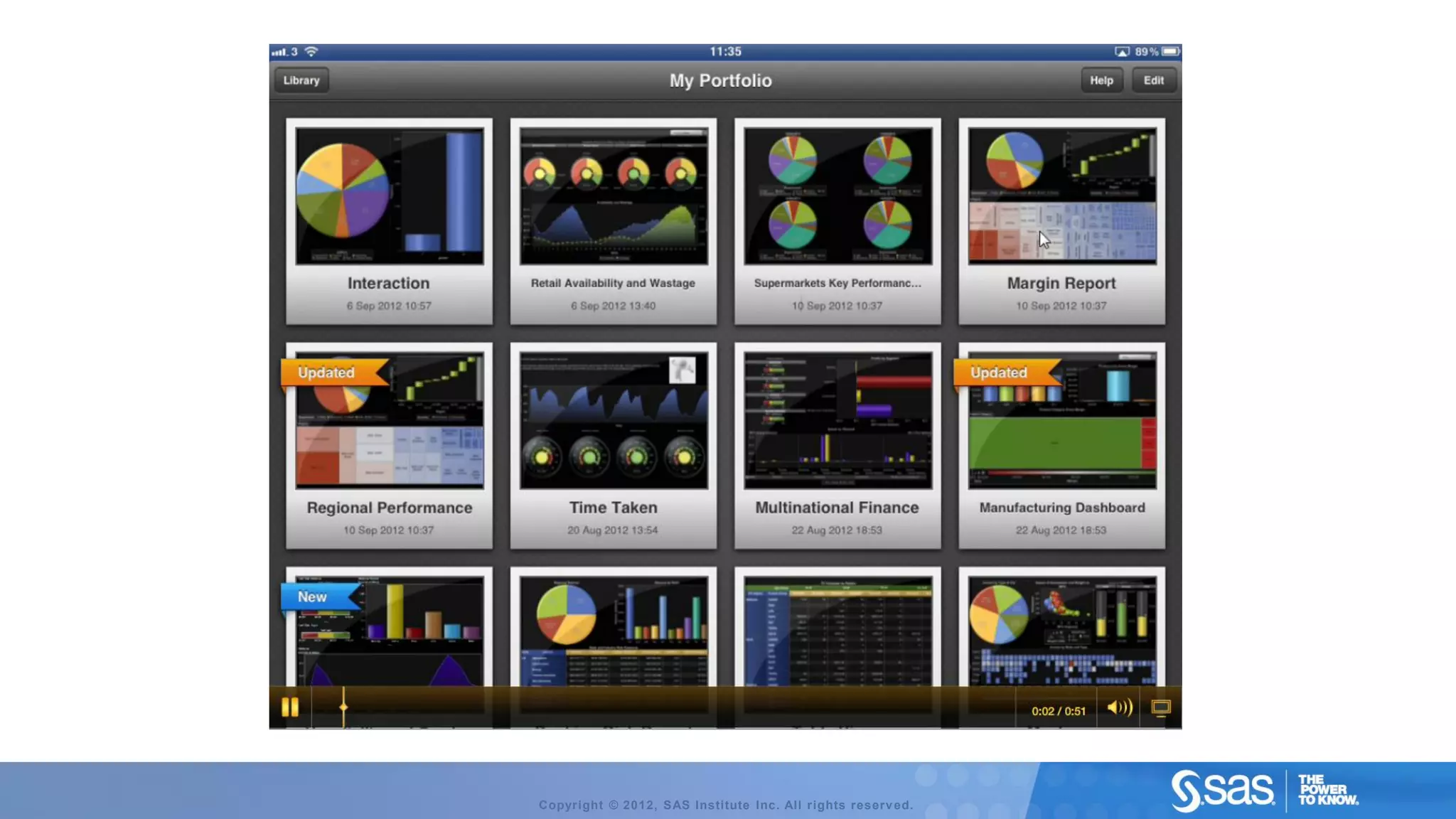 Copyright © 2012, SAS Institute Inc. All rights reserv ed.
 