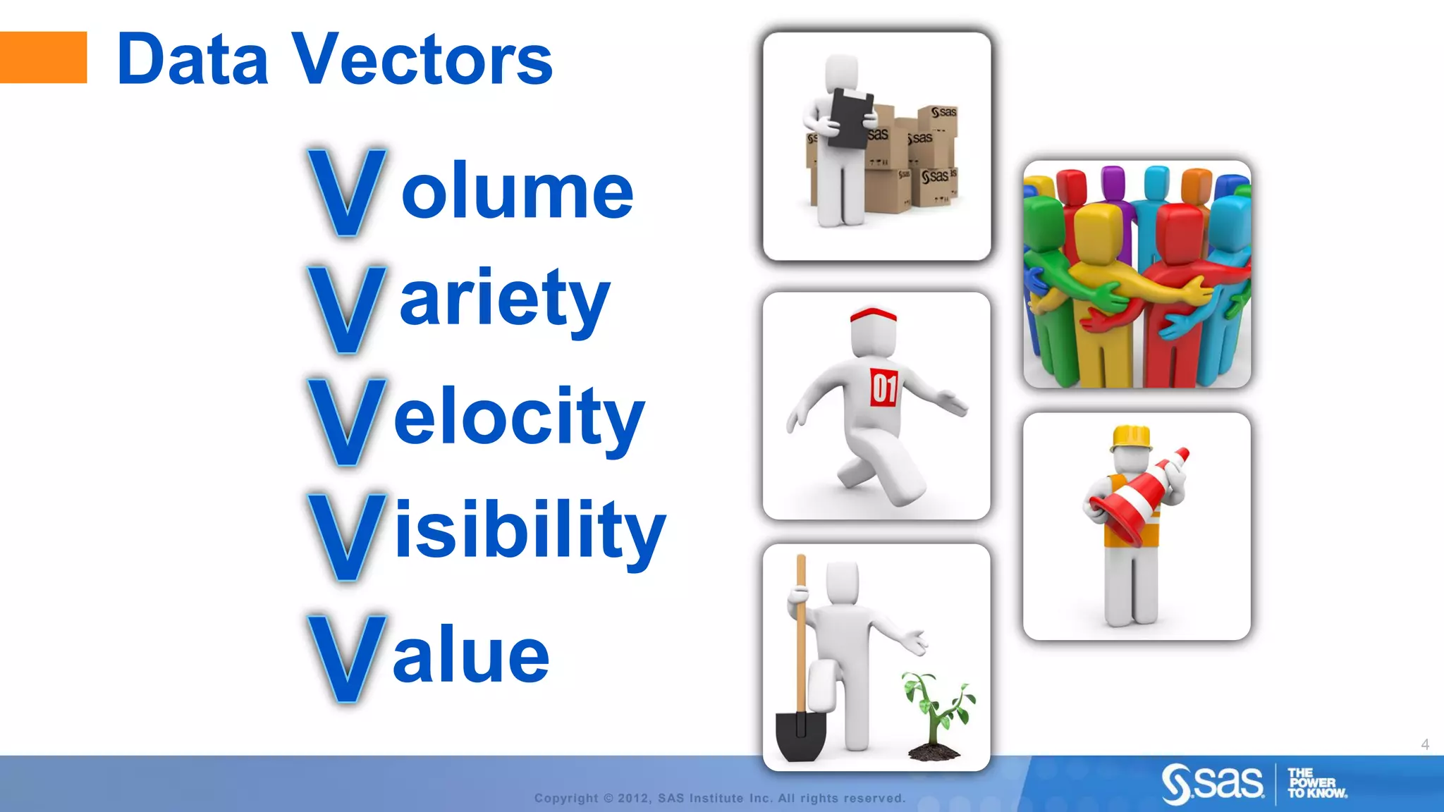 Data Vectors
       olume
       ariety
       elocity
       isibility
       alue
                                                                        4


           Copyright © 2012, SAS Institute Inc. All rights reserv ed.
 