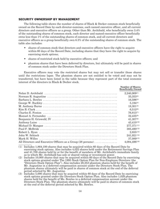 black&decker 2008_BDK_Proxy