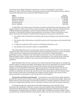 black&decker 2008_BDK_Proxy