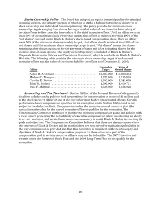 black&decker 2008_BDK_Proxy