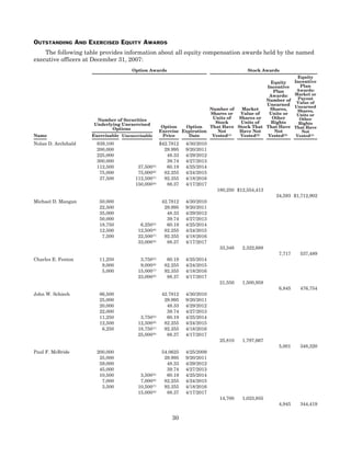 black&decker 2008_BDK_Proxy