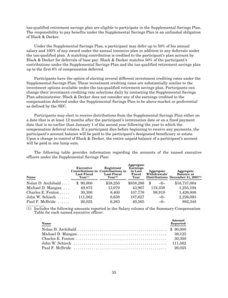 black&decker 2008_BDK_Proxy