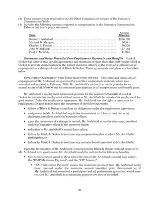 black&decker 2008_BDK_Proxy