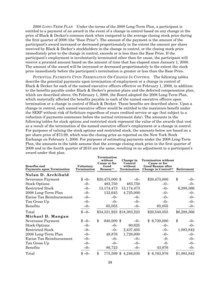 black&decker 2008_BDK_Proxy