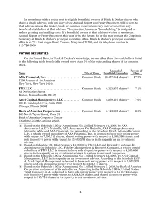 black&decker 2008_BDK_Proxy