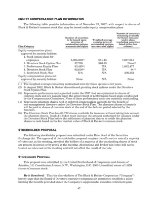 black&decker 2008_BDK_Proxy