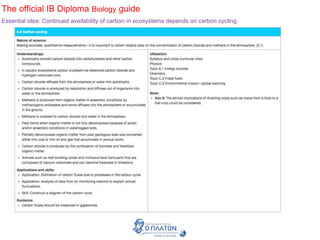 The official IB Diploma Biology guide
Essential idea: Continued availability of carbon in ecosystems depends on carbon cycling.
 