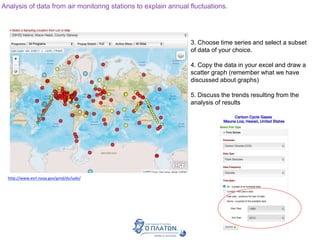 http://www.esrl.noaa.gov/gmd/dv/iadv/
3. Choose time series and select a subset
of data of your choice.
4. Copy the data in your excel and draw a
scatter graph (remember what we have
discussed about graphs)
5. Discuss the trends resulting from the
analysis of results
Analysis of data from air monitoring stations to explain annual fluctuations.
 