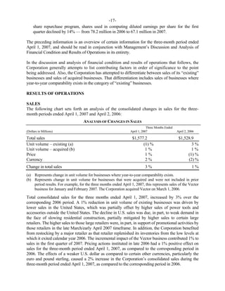 black&decker 10Q_Q107