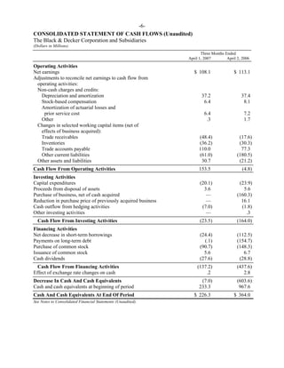black&decker 10Q_Q107