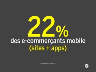 40%
      des mobinautes
préfèrent acheter sur le site

     17% via une appli
            IAB M-Commerce 2011
 