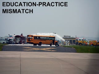 EDUCATION-PRACTICE
MISMATCH
 