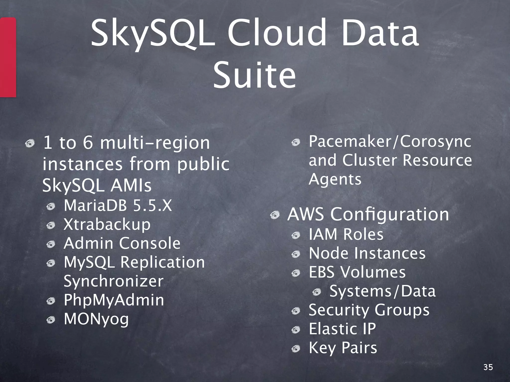 The sky's the limit | KEY