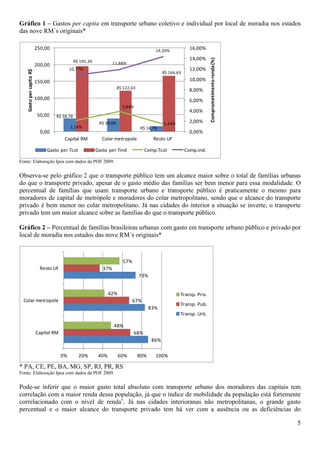 Gráfico 1 – Gastos per capita em transporte urbano coletivo e individual por local de moradia nos estados
das nove RM´s originais*

                          250,00                                                         14,30%
                                                                                                             16,00%
                                                                                                             14,00%




                                                                                                                       Comprometimento renda (%)
                                             R$ 195,39             11,88%
                          200,00
                                            10,77%                                                           12,00%
   Gasto per capita  R$




                                                                                              R$ 166,63 

                          150,00                                                                             10,00%
                                                                    R$ 122,63 
                                                                                                             8,00%
                          100,00                                                                             6,00%
                                                                        3,84%
                                                                                                             4,00%
                           50,00   R$ 38,78 
                                                           R$ 39,68                           1,44%          2,00%
                                            2,14%                                R$ 16,78 
                            0,00                                                                             0,00%
                                        Capital RM          Colar metropole             Resto UF

                               Gasto per Tcol             Gasto per Tind            Comp.Tcol              Comp.ind.

Fonte: Elaboração Ipea com dados da POF 2009.


Observa-se pelo gráfico 2 que o transporte público tem um alcance maior sobre o total de famílias urbanas
do que o transporte privado, apesar de o gasto médio das famílias ser bem menor para essa modalidade. O
percentual de famílias que usam transporte urbano e transporte público é praticamente o mesmo para
moradores de capital de metrópole e moradores do colar metropolitano, sendo que o alcance do transporte
privado é bem menor no colar metropolitano. Já nas cidades do interior a situação se inverte, o transporte
privado tem um maior alcance sobre as famílias do que o transporte público.

Gráfico 2 – Percentual de famílias brasileiras urbanas com gasto em transporte urbano público e privado por
local de moradia nos estados das nove RM´s originais*



                                                                        57%
                            Resto UF                         37%
                                                                                 73%


                                                                 42%                                   Transp. Priv.
  Colar metropole                                                             67%
                                                                                                       Transp. Pub.
                                                                                       83%
                                                                                                       Transp. Urb.

                                                                   48%
                          Capital RM                                          68%
                                                                                        86%

                                       0%       20%        40%         60%       80%     100%

* PA, CE, PE, BA, MG, SP, RJ, PR, RS
Fonte: Elaboração Ipea com dados da POF 2009.


Pode-se inferir que o maior gasto total absoluto com transporte urbano dos moradores das capitais tem
correlação com a maior renda dessa população, já que o índice de mobilidade da população está fortemente
correlacionado com o nível de rendav. Já nas cidades interioranas não metropolitanas, o grande gasto
percentual e o maior alcance do transporte privado tem há ver com a ausência ou as deficiências do

                                                                                                                                                   5
 