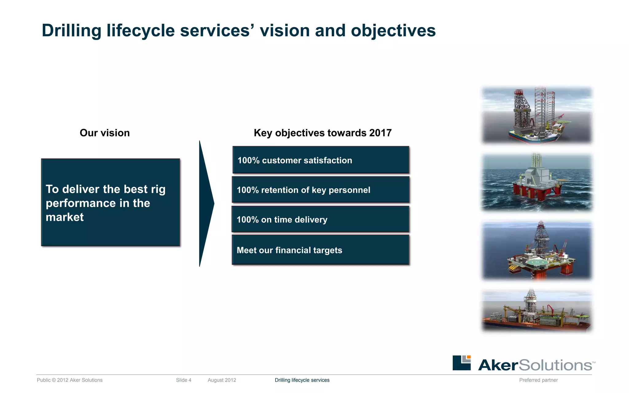Drilling lifecycle services’ vision and objectives




                  Our vision                               Key objectives towards 2017

                                                       100% customer satisfaction


   To deliver the best rig                             100% retention of key personnel
   performance in the
   market                                              100% on time delivery


                                                       Meet our financial targets




Public © 2012 Aker Solutions   Slide 4   August 2012            Drilling lifecycle services   Preferred partner
 