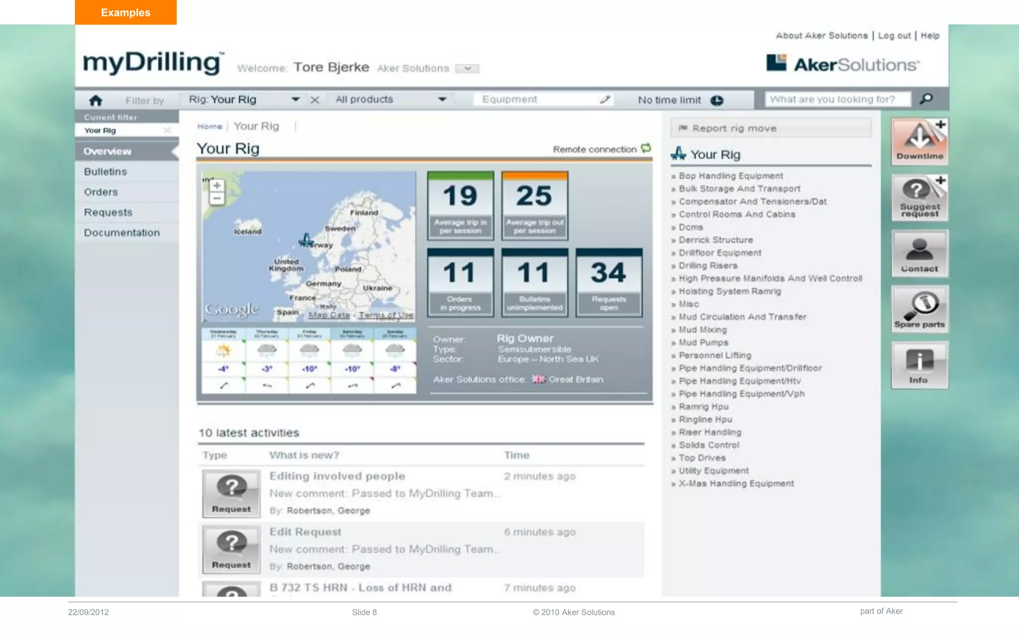 Examples




22/09/2012         Slide 8   © 2010 Aker Solutions   part of Aker
 