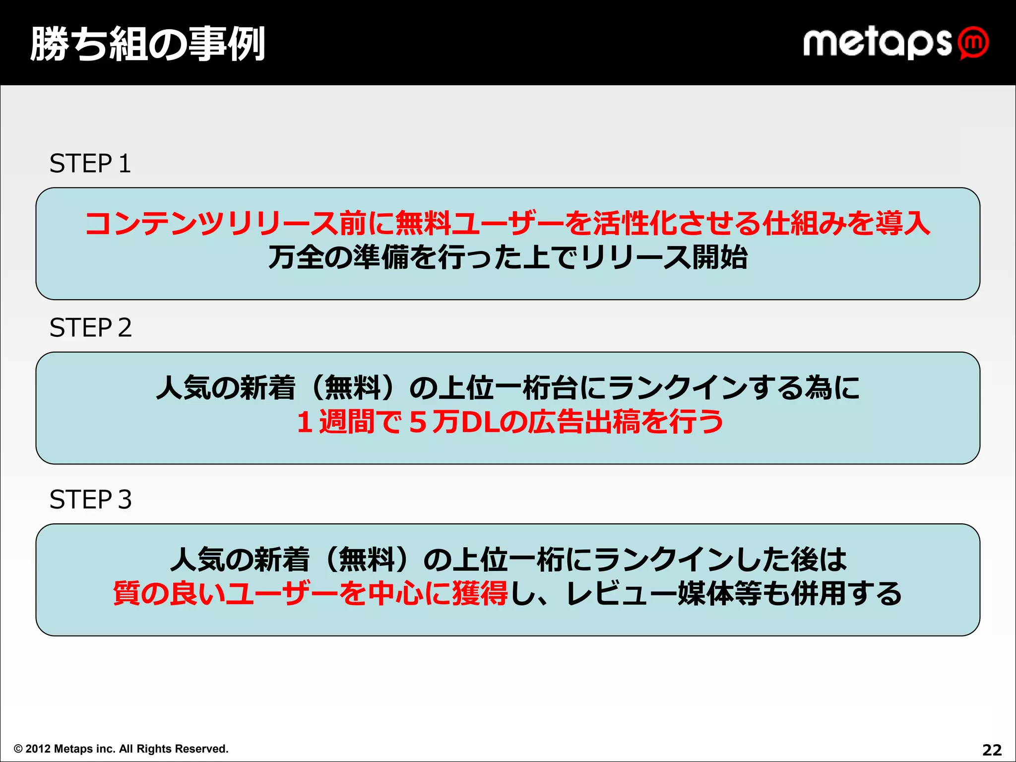勝ち組の事例

      STEP１

            コンテンツリリース前に無料ユーザーを活性化させる仕組みを導入
                  万全の準備を行った上でリリース開始

      STEP２

                         人気の新着（無料）の上位一桁台にランクインする為に
                              １週間で５万DLの広告出稿を行う

      STEP３

                   人気の新着（無料）の上位一桁にランクインした後は
                 質の良いユーザーを中心に獲得し、レビュー媒体等も併用する




© 2012 Metaps inc. All Rights Reserved.              22
 