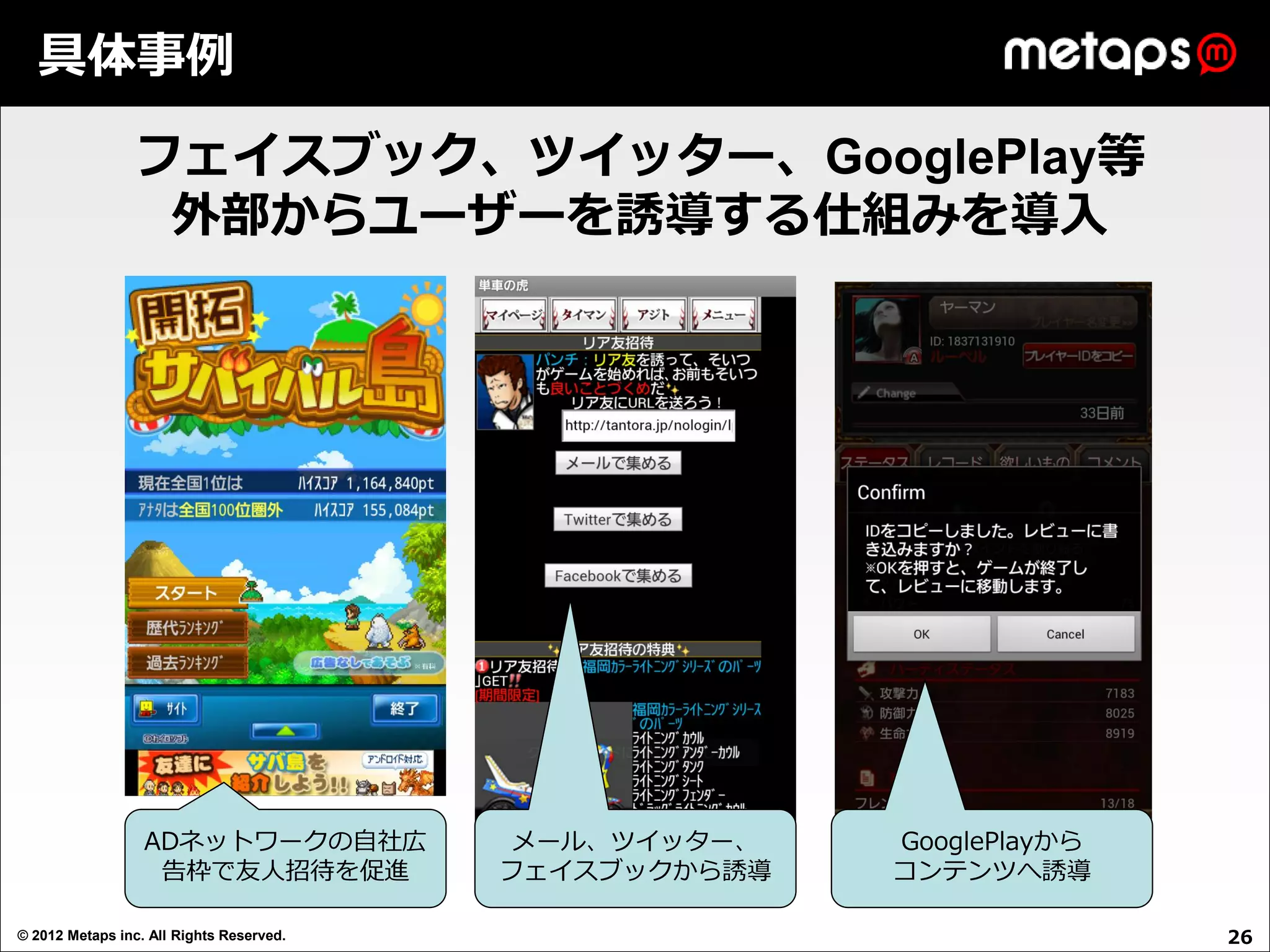 具体事例

                フェイスブック、ツイッター、GooglePlay等
                 外部からユーザーを誘導する仕組みを導入




                  ADネットワークの自社広            メール、ツイッター、    GooglePlayから
                   告枠で友人招待を促進             フェイスブックから誘導   コンテンツへ誘導

© 2012 Metaps inc. All Rights Reserved.                                26
 