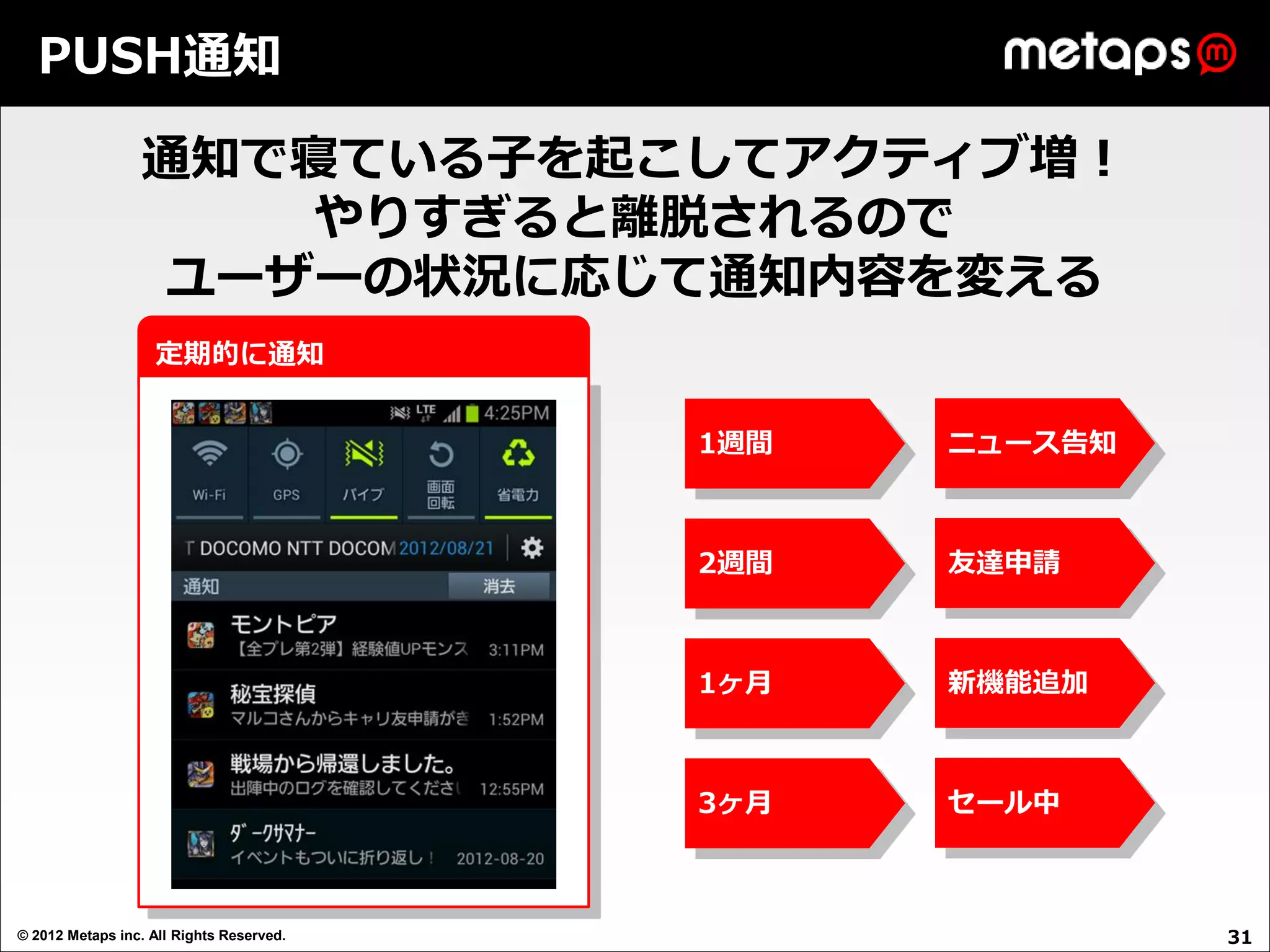 PUSH通知

                  通知で寝ている子を起こしてアクティブ増！
                      やりすぎると離脱されるので
                   ユーザーの状況に応じて通知内容を変える
                    定期的に通知


                                          1週間   ニュース告知



                                          2週間   友達申請



                                          1ヶ月   新機能追加



                                          3ヶ月   セール中



© 2012 Metaps inc. All Rights Reserved.                  31
 