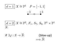  P1
d=1 X=            P = [?1, 1]
                ?1
                 s    c   +1
                           s


 d = 2 X  P2 , F1 , S7 , S6 , P1  P1
         =
S: ȩ`å?ǥڥåĥ

if ? : S  S: һ㱬k (blow-up)
                  =? S: ǥڥåĥ
 