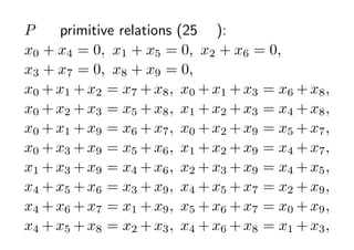 P  primitive relations (25 ):
x0 + x4 = 0, x1 + x5 = 0, x2 + x6 = 0,
x3 + x7 = 0, x8 + x9 = 0,
x0 + x1 + x2 = x7 + x8 , x0 + x1 + x3 = x6 + x8 ,
x0 + x2 + x3 = x5 + x8 , x1 + x2 + x3 = x4 + x8 ,
x0 + x1 + x9 = x6 + x7 , x0 + x2 + x9 = x5 + x7 ,
x0 + x3 + x9 = x5 + x6 , x1 + x2 + x9 = x4 + x7 ,
x1 + x3 + x9 = x4 + x6 , x2 + x3 + x9 = x4 + x5 ,
x4 + x5 + x6 = x3 + x9 , x4 + x5 + x7 = x2 + x9 ,
x4 + x6 + x7 = x1 + x9 , x5 + x6 + x7 = x0 + x9 ,
x4 + x5 + x8 = x2 + x3 , x4 + x6 + x8 = x1 + x3 ,
 