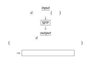 input
      d:  (Ԫ)
            
           SFP
            
          output
    ȫƤ d Ԫեζ
(ͬͤʤΤ}Ƴ뤳ȤϤʤ)

  ? եζηՓ
 