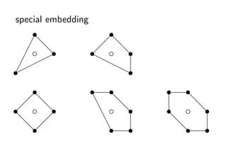 special embedding
     s               s
    ?d              ?d
   ? c ds
                 ? c ds
                  s
                  rr
  ?                r
s

?                      rs
   s            s    s      s   s
  ?d            e d             d
? c ds
s                 e c ds    s   c ds
d    ?             e        d
  ds
   ?                es s      ds   s
 