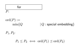 ȫ for եζ
P : եζ

ord(P ) :=
    min{Q 픵㼯 | Q : special embedding}

P1 , P2 : եζ

     P1  P2 ?? ord(P1 ) ? ord(P2 )
 
