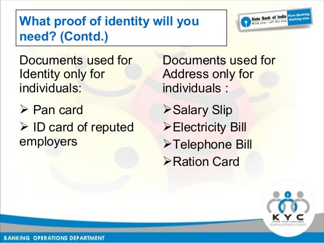 of salary rs 50000 slip KYC of salary rs 50000 slip KYC