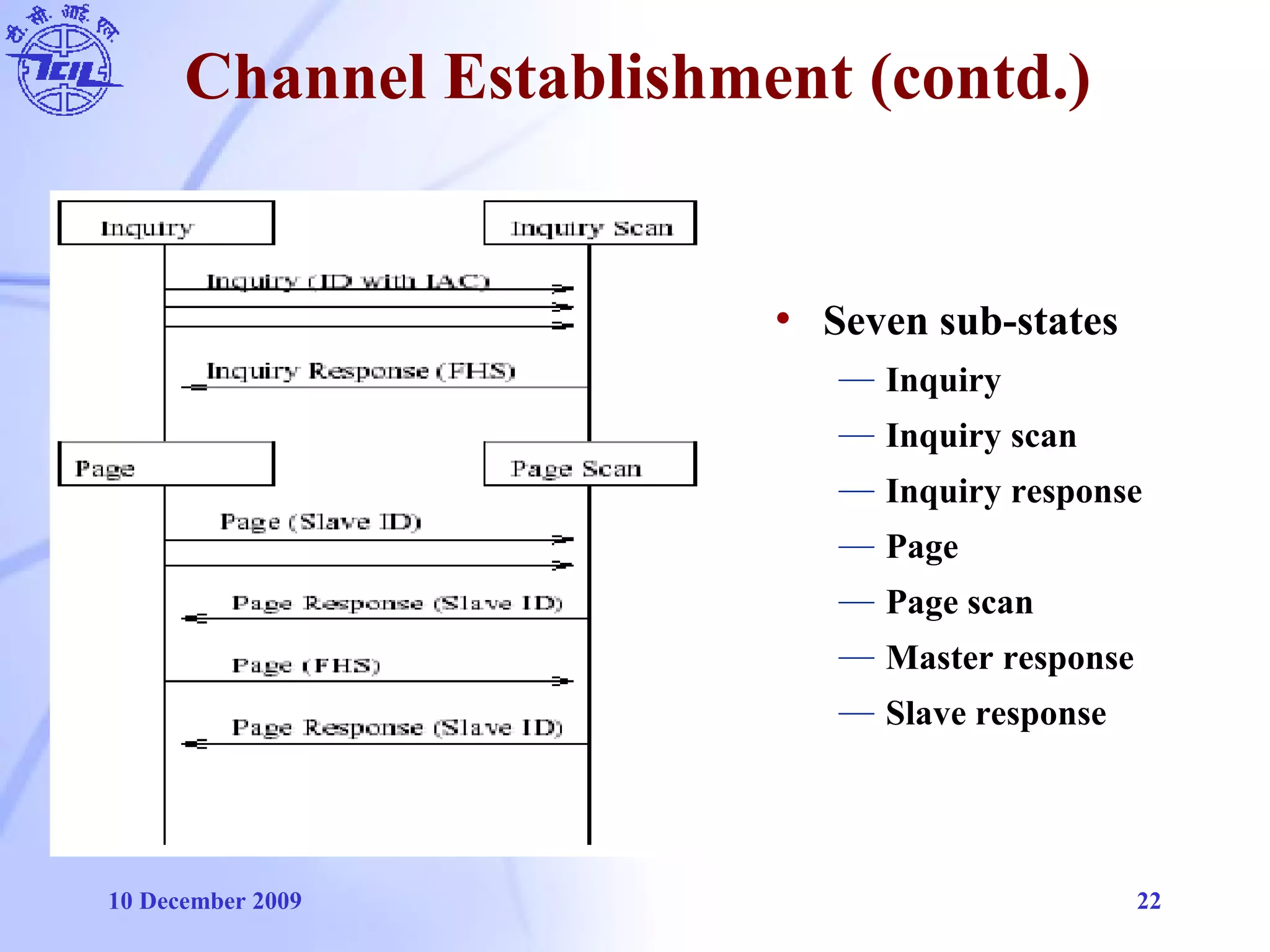 10 December 2009 22
Channel Establishment (contd.)
• Seven sub-states
— Inquiry
— Inquiry scan
— Inquiry response
— Page
— Page scan
— Master response
— Slave response
 