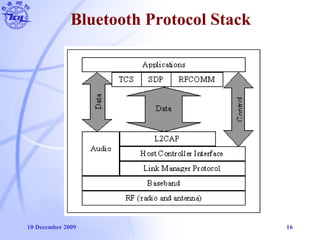 10 December 2009 16
Bluetooth Protocol Stack
 