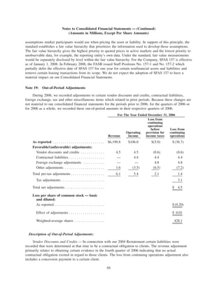 IPG_2007_Annual_Report