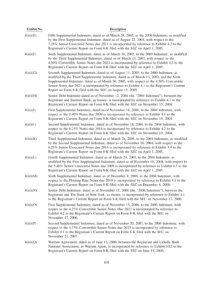 IPG_2007_Annual_Report