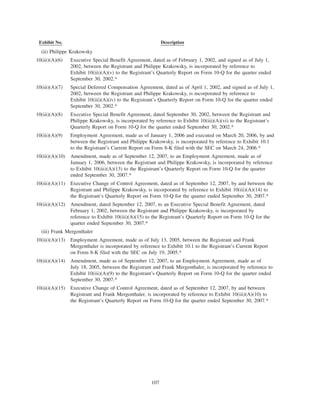 IPG_2007_Annual_Report