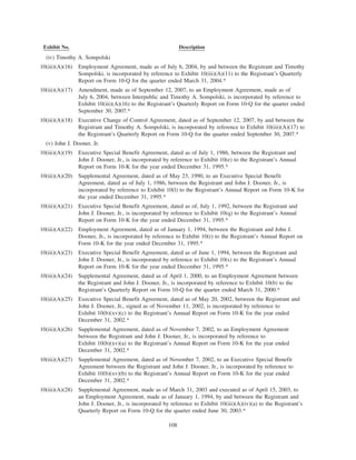 IPG_2007_Annual_Report