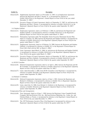 IPG_2007_Annual_Report