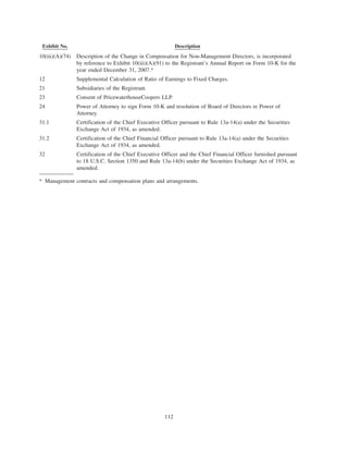 IPG_2007_Annual_Report