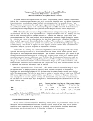 IPG_2007_Annual_Report