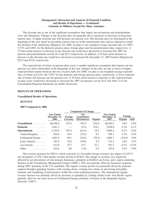 IPG_2007_Annual_Report