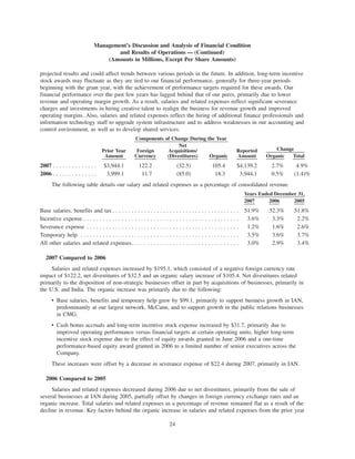 IPG_2007_Annual_Report