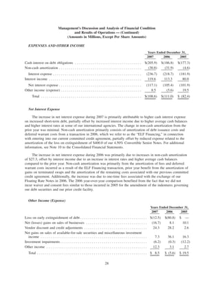 IPG_2007_Annual_Report
