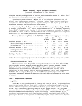 IPG_2007_Annual_Report
